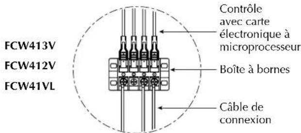 Aermec FCW 31VLN - H5VV-F. - 4
