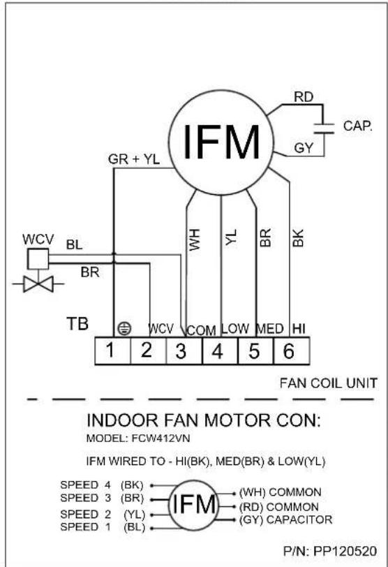 Aermec FCW 41VL - SCHEMI ELETTRICI • wIRING DIAGRAMS • SCHEMAS ELECTRIQUES • SCHALTpLäNE • ESQUEMAS ELÉCTRICOS - 4