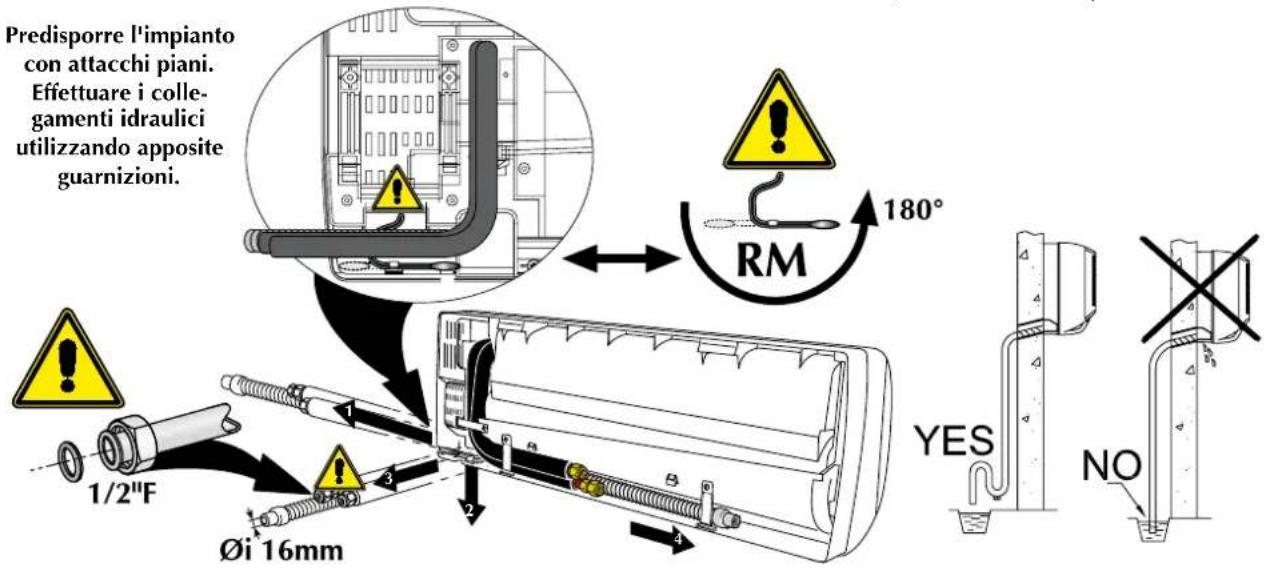 Aermec FCW 41VL - INSTALLAZIONE - 2