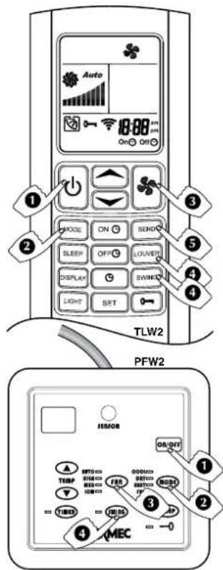 Aermec FCW 41VL - FUNCIONAMIENTO EN VENTILACIÓN - 2