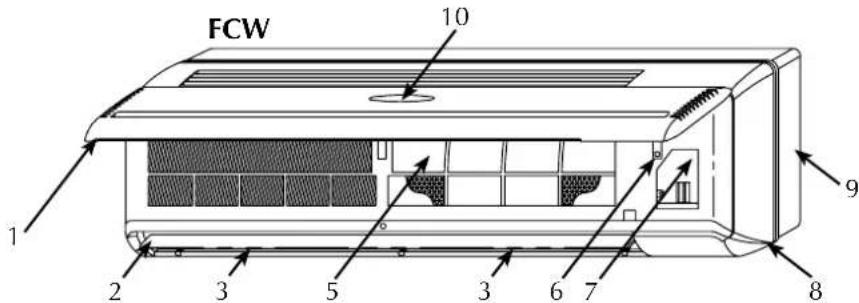 Aermec FCW 41VL - COMPONENTI PRINCIPALI - 1