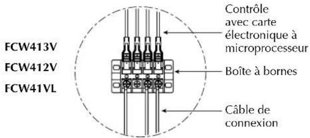 Aermec FCW 41VL - H5VV-F. - 4