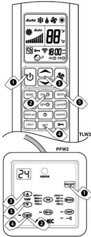 Aermec FCW 412VN - TIMER LÖSCHEN - 1