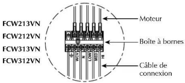 Aermec FCW 412VN - H5VV-F. - 1