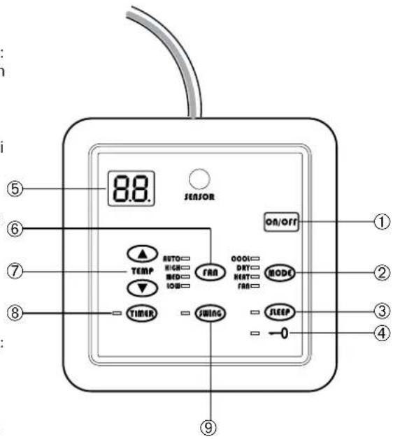 Aermec FCW 412VN - - TEMPERATUR (°C) - 1