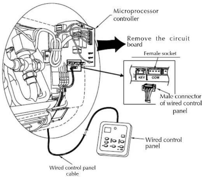 Aermec FCW 412VN - WARNING - 3