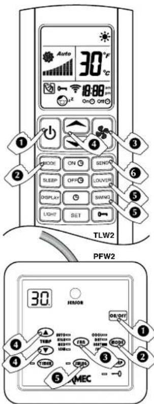 Aermec FCW 412VN - 6) AppUyER SUR LA TOUCHE "SEND" (TLw2) - 2