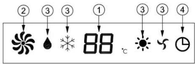 Aermec FCW 412VN - - TIMER - 1