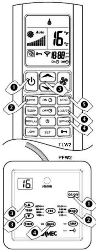 Aermec FCW 412VN - PROGRAMMA DEUMIDIFICAZIONE (DRY) - 1