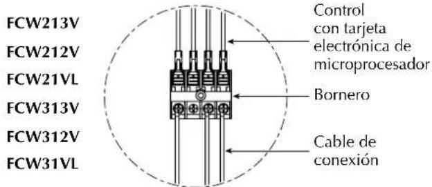 Aermec FCW 412VN - H5VV-F. - 2