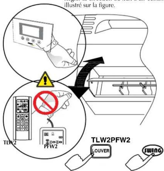 Aermec FCW 412VN - IMPORTANT : - 2
