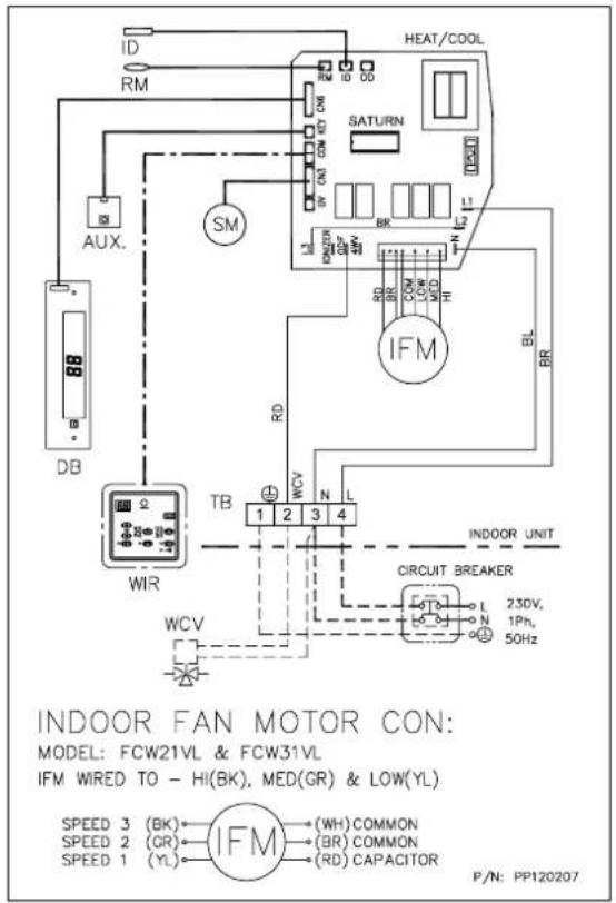 Aermec FCW 412VN - SCHEMI ELETTRICI • wIRING DIAGRAMS • SCHEMAS ELECTRIQUES • SCHALTpLäNE • ESQUEMAS ELÉCTRICOS - 1