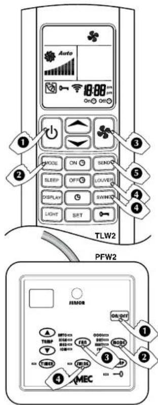 Aermec FCW 412VN - pROGRAMMA vENTILAZIONE (fAN) - 2