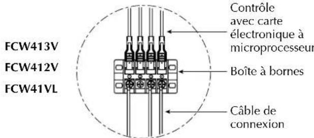 Aermec FCW 21VL - H5VV-F. - 4