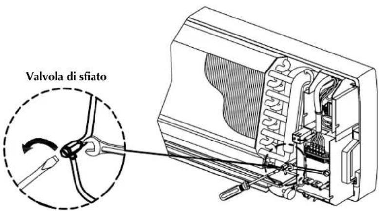Aermec FCW 21VL - INSTALLAZIONE - 6