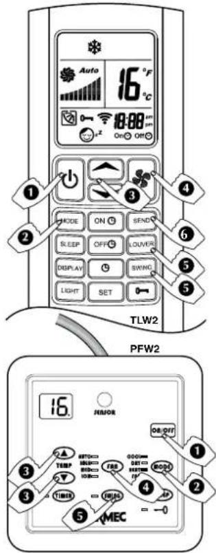 Aermec FCW 21VL - fONCTIONNEMENT EN VENTILATION - 1