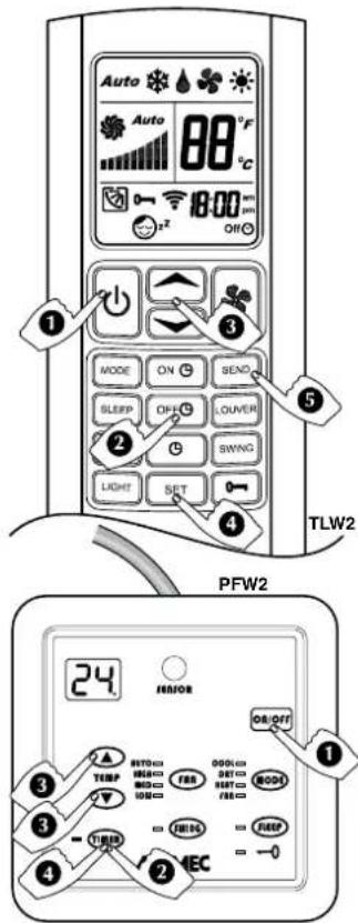 Aermec FCW 21VL - CANCELLAREIL TIMER - 1