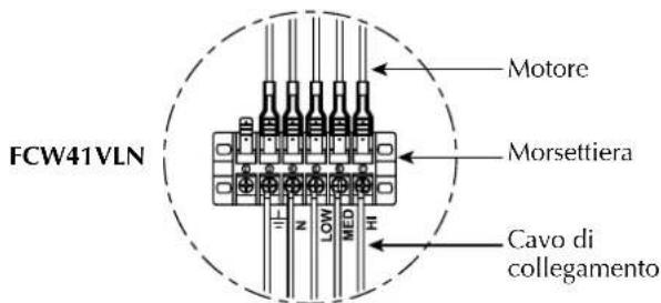 Aermec FCW 21VL - Collegamenti elettrici - 7