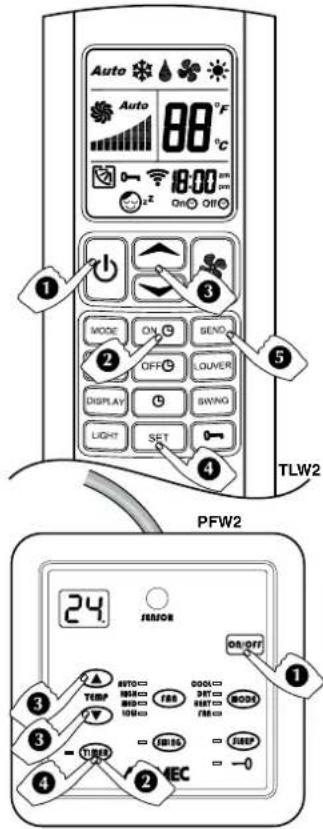 Aermec FCW 21VL - CANCELLAREIL TIMER - 1
