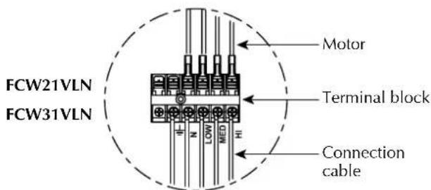 Aermec FCW 21VL - The unit's pipes indicate the direction of the water flow - 10