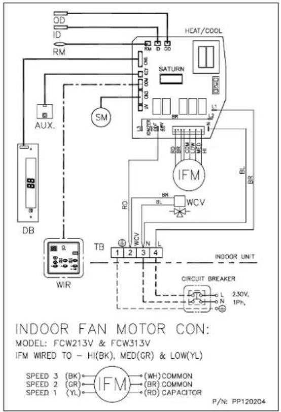 Aermec FCW 21VL - Estimado cliente: - 5