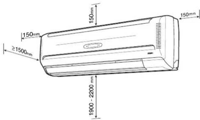 Aermec FCW 21VL - ABMESSAGEN [mm] - 2