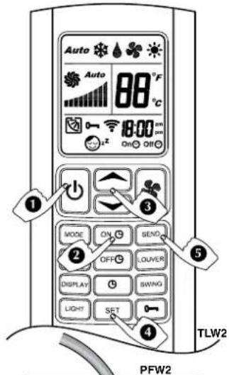 Aermec FCW 21VL - TIMER LÖSCHEN - 1