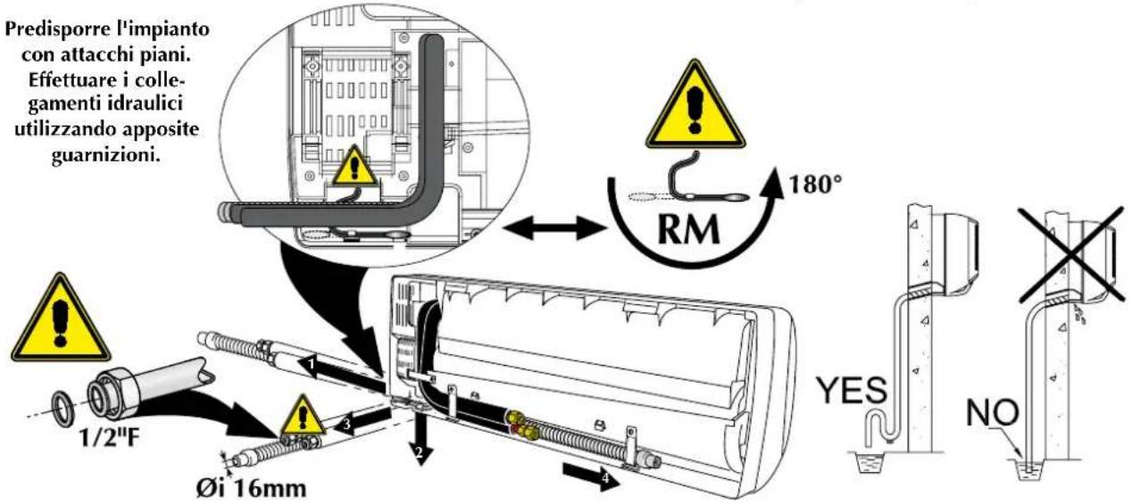Aermec FCW 21VL - INSTALLAZIONE - 3