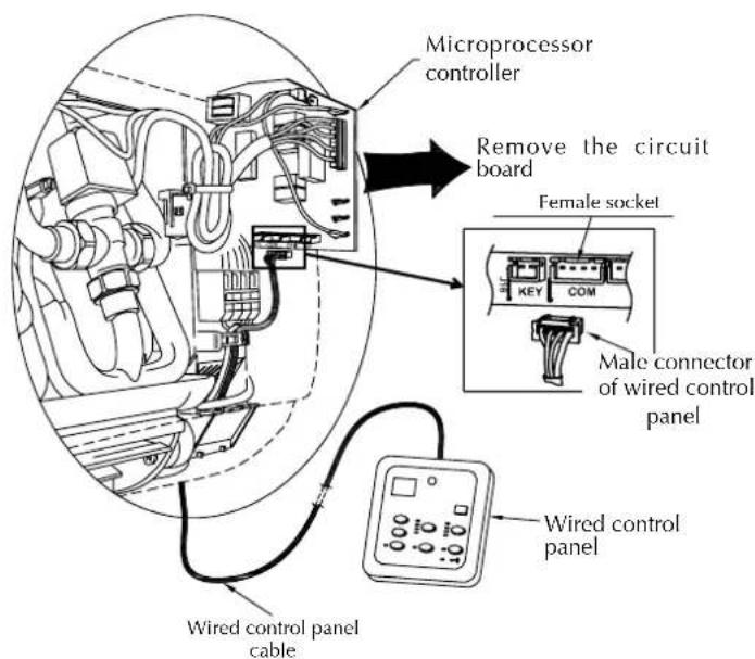 Aermec FCW 21VL - INSTALLATION OF PFW2 WIRED CONTROL PANEL (ACCESSORY) - 3