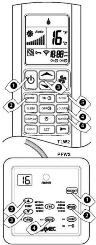 Aermec FCW 21VL - DEHUMIDIFICATION PROGRAMME (DRY) - 1