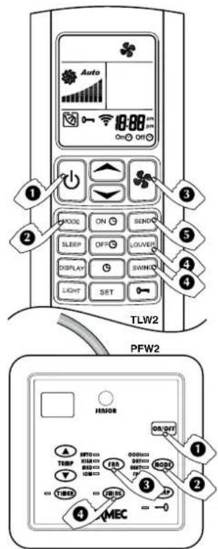 Aermec FCW 21VL - OpERATING IN JUST VENTILATION MODE - 1