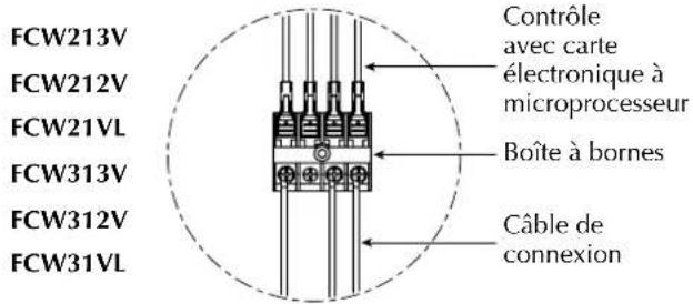 Aermec FCW 21VLN - H5VV-F. - 2