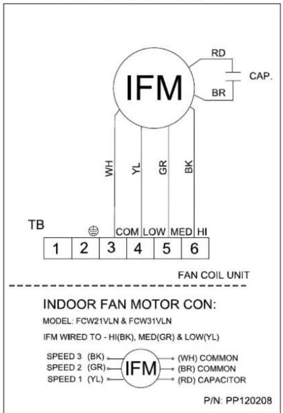 Aermec FCW 21VLN - SCHEMI ELETTRICI • wIRING DIAGRAMS • SCHEMAS ELECTRIQUES • SCHALTpLäNE • ESQUEMAS ELÉCTRICOS - 3