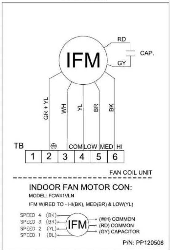 Aermec FCW 21VLN - SCHEMI ELETTRICI • wIRING DIAGRAMS • SCHEMAS ELECTRIQUES • SCHALTpLäNE • ESQUEMAS ELÉCTRICOS - 4