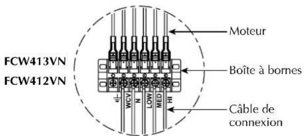 Aermec FCW 21VLN - H5VV-F. - 3