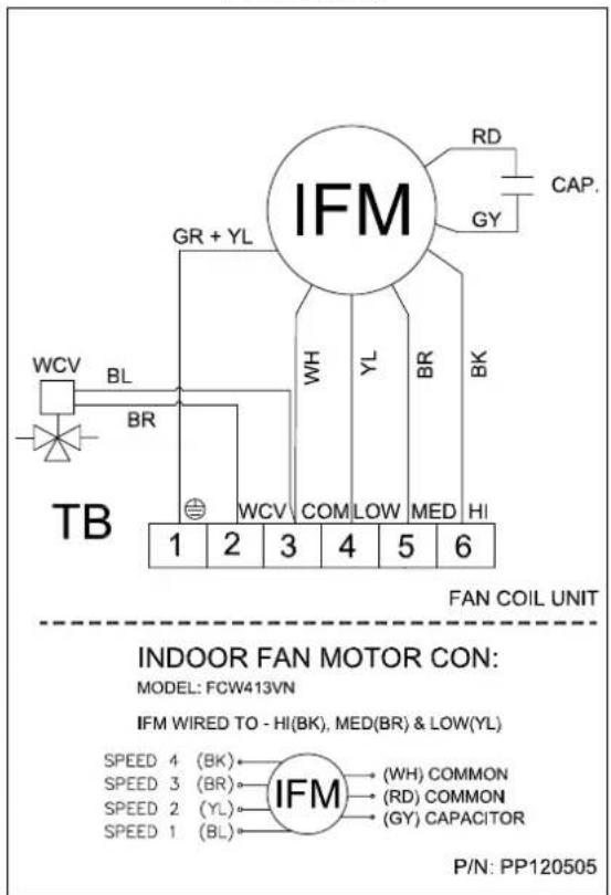 Aermec FCW 21VLN - SCHEMI ELETTRICI • wIRING DIAGRAMS • SCHEMAS ELECTRIQUES • SCHALTpLäNE • ESQUEMAS ELÉCTRICOS - 4
