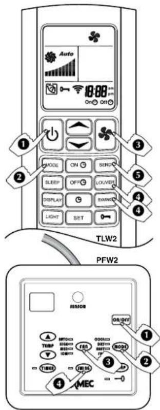 Aermec FCW 21VLN - pPROGRAMM vENTILATION (fAN) - 1