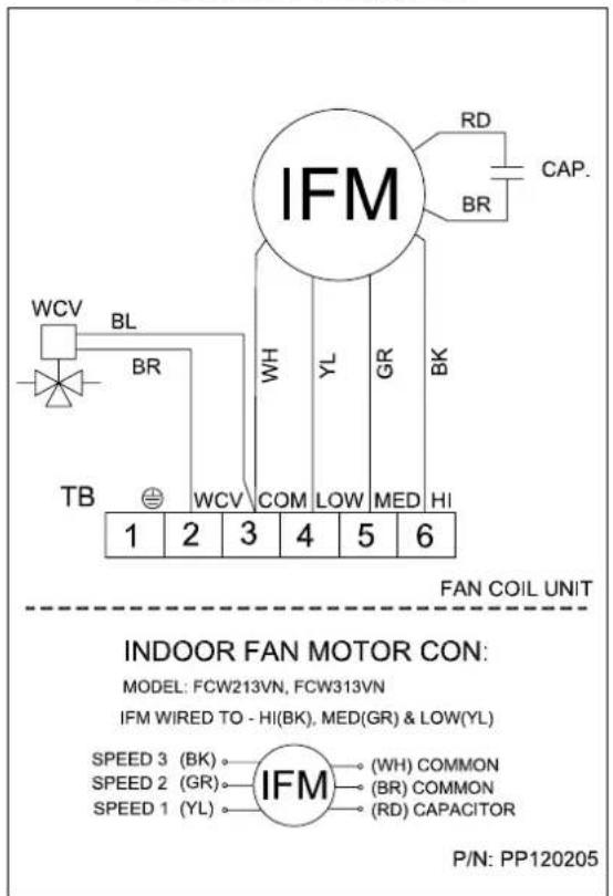 Aermec FCW 21VLN - SCHEMI ELETTRICI • wIRING DIAGRAMS • SCHEMAS ELECTRIQUES • SCHALTpLäNE • ESQUEMAS ELÉCTRICOS - 3