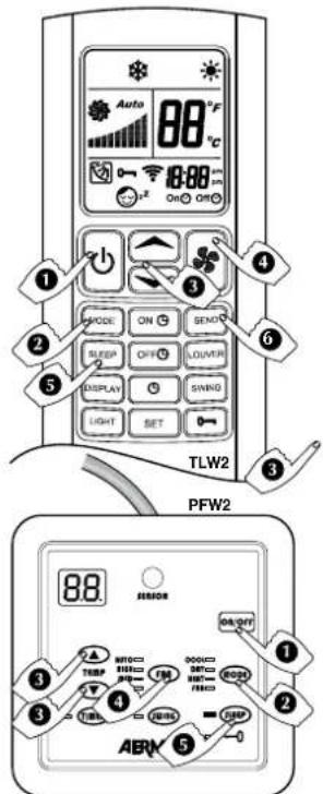 Aermec FCW 213V - PROGRAMMA DI BENESSERE NOTTURNO (SLEEP) - 1