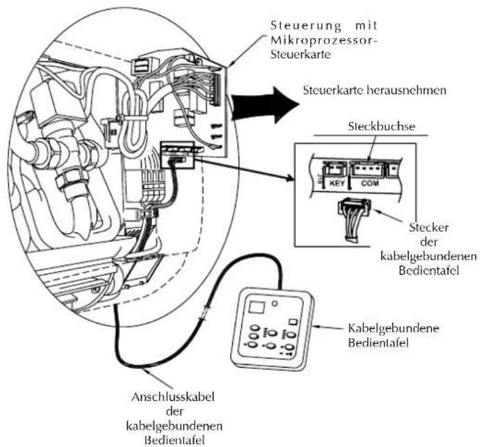 Aermec FCW 213V - ACHTUNG - 3