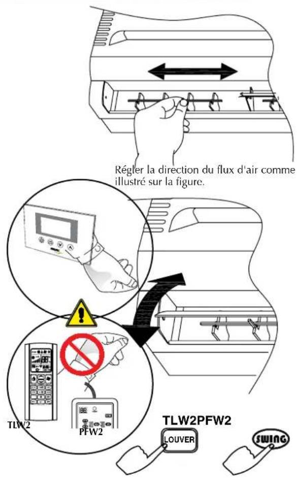 Aermec FCW 213V - IMPORTANT : - 1
