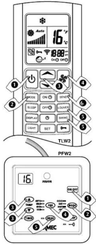 Aermec FCW 213V - COOLING pPROGRAMME (COOL) - 1