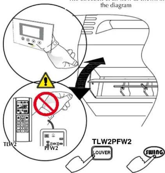 Aermec FCW 213V - IMPORTANT - 2