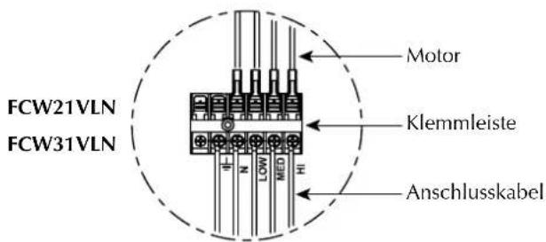 Aermec FCW 213V - INSTALLATION - 10