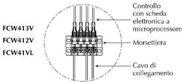 Aermec FCW 213V - INSTALLAZIONE - 8