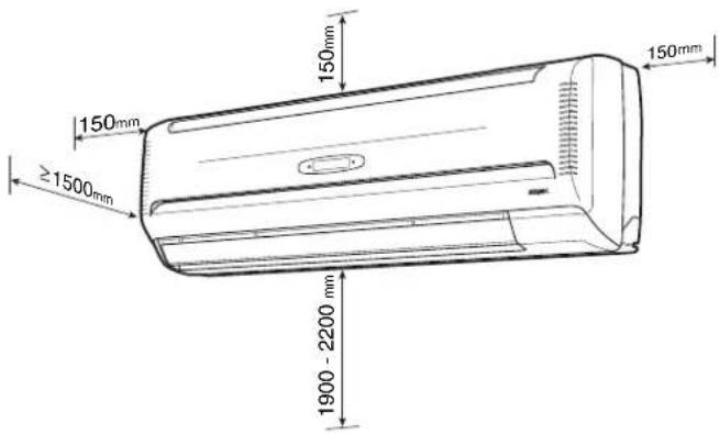 Aermec FCW 213V - DATI DIMENSIONALI [mm] - 2