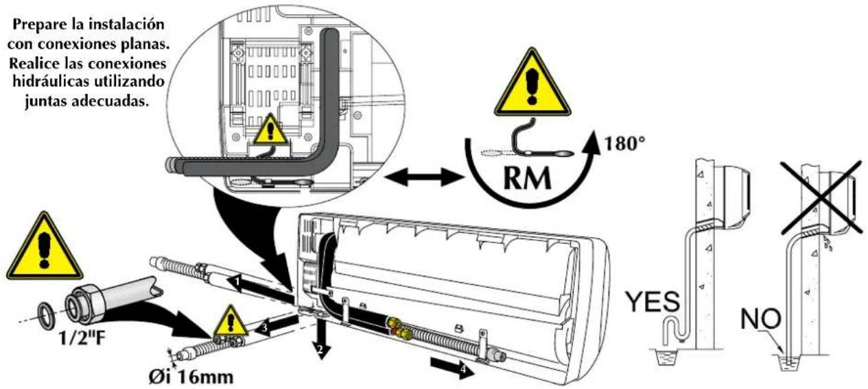 Aermec FCW 213V - INSTALACIÓN - 3