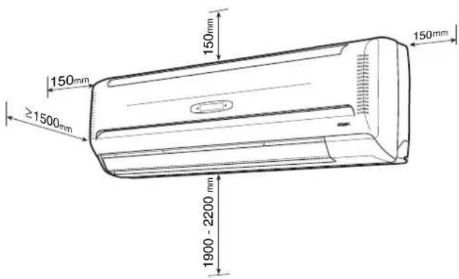 Aermec FCW 213V - DONNÉES DIMENSIONNELLES [mm] - 2