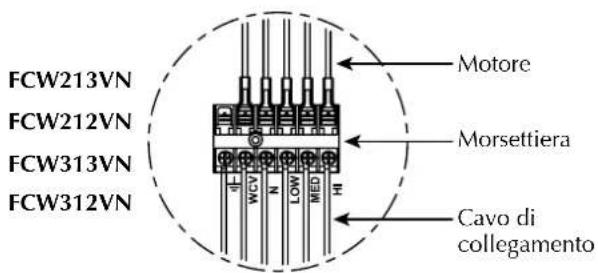 Aermec FCW 213V - INSTALLAZIONE - 5