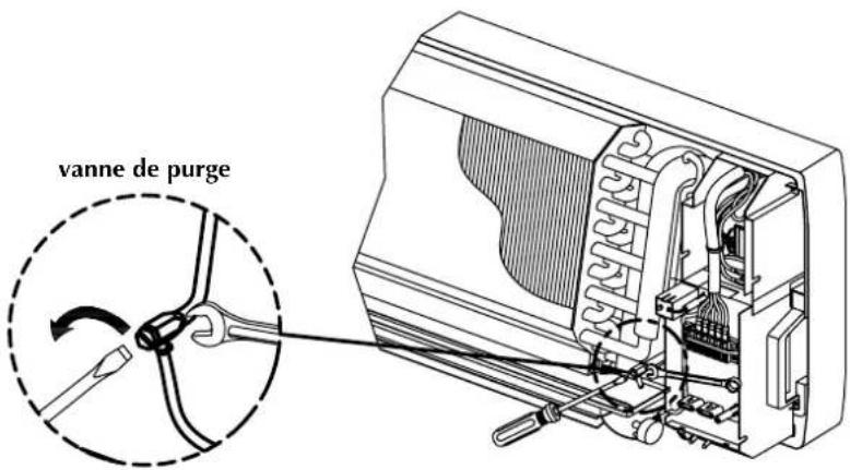 Aermec FCW 213V - INSTALLATION DE L'UNITE - 3